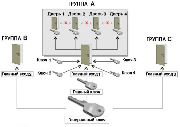 Мастер-Система TITAN.jpg